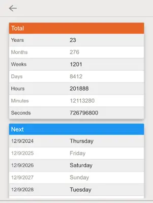 Age Calculator - Date of Birth android App screenshot 0