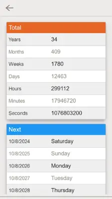 Age Calculator - Date of Birth android App screenshot 10