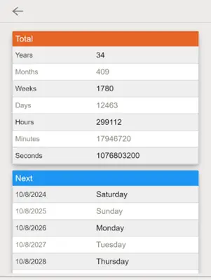 Age Calculator - Date of Birth android App screenshot 2