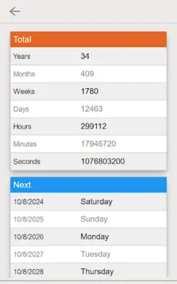 Age Calculator - Date of Birth android App screenshot 6